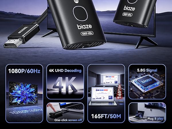 wireless hdmi transmitter and receiver