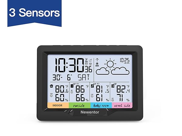 weather station