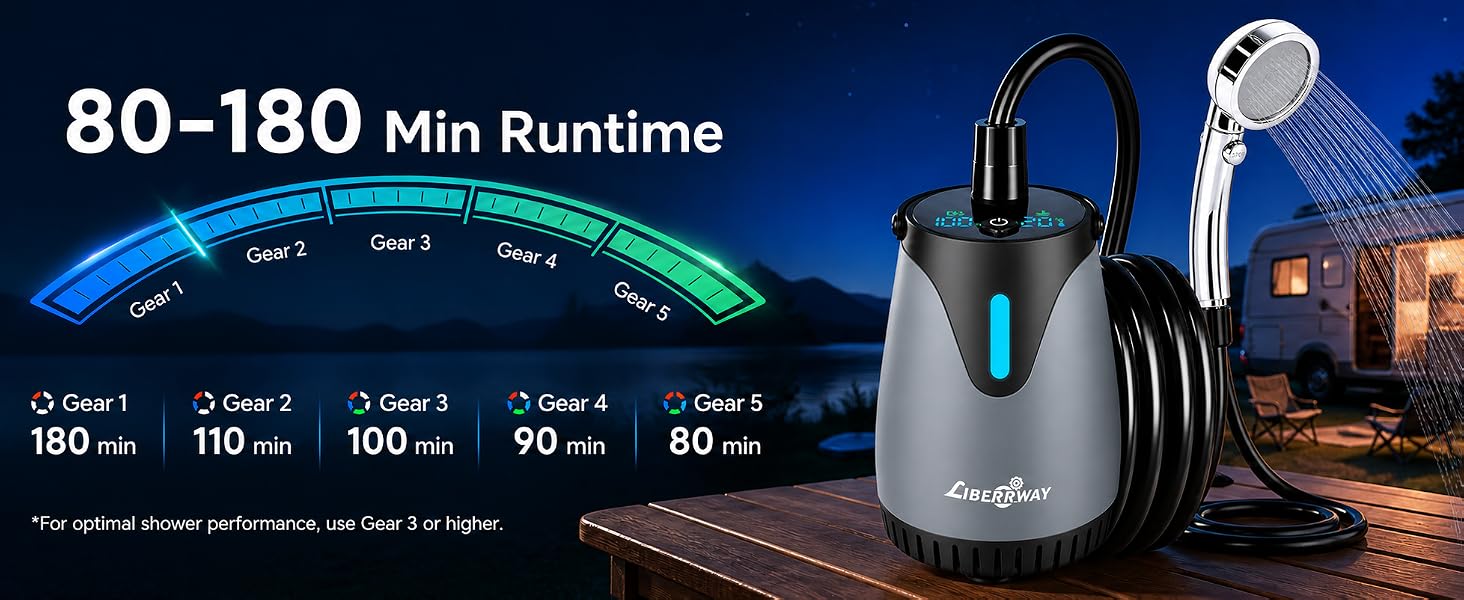 camping shower pump