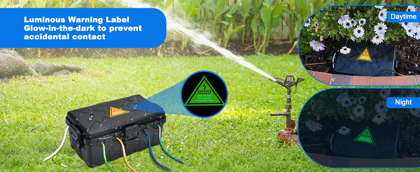 Outdoor Electrical Box