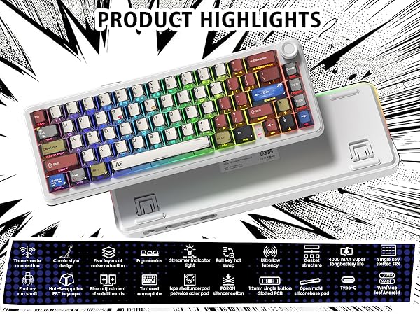 womier L65 60% Mechanical Keyboard Wireless with Knob, White Gaming Keyboard 4000mAh Battery