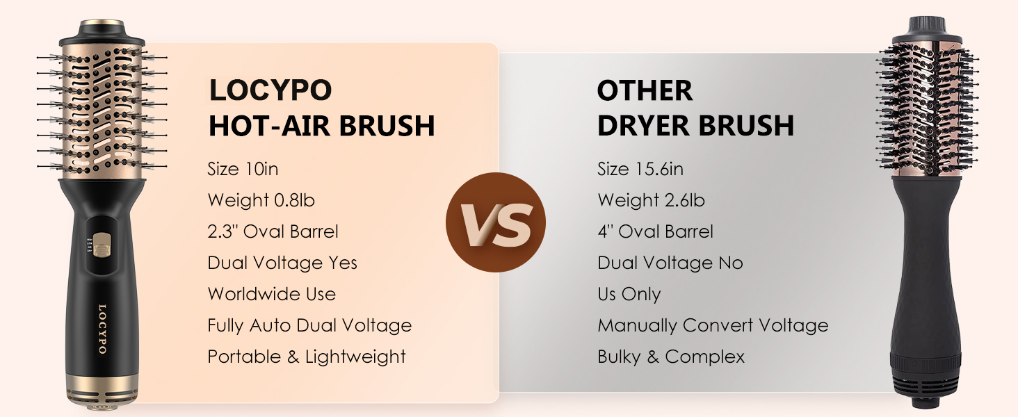 cepillo secador de cabello