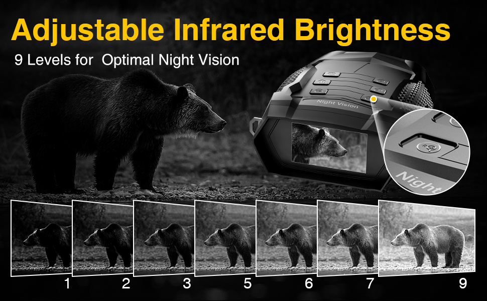 night vision googles