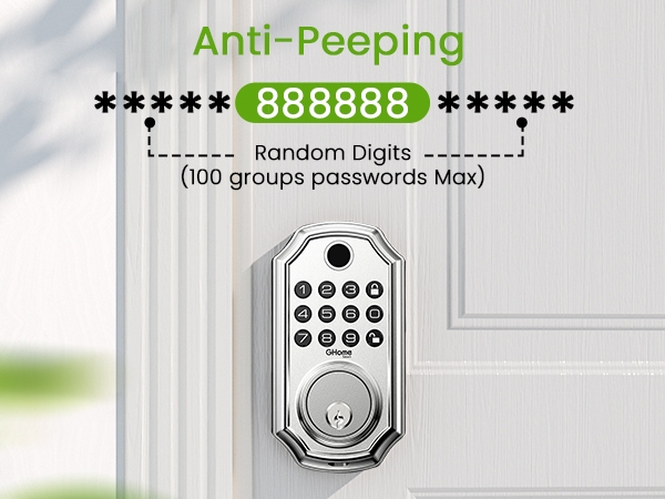 Anti-Peeping