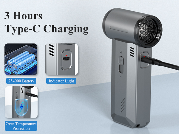 Text reads '3 Hours Type-C Charging'. Product image showing gray handheld device with charging indicator lights and USB-C port.