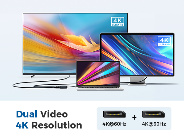 Foldable USB-C to HDMI &amp;amp; DisplayPort Adapter