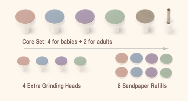 fansidi baby nail filer
