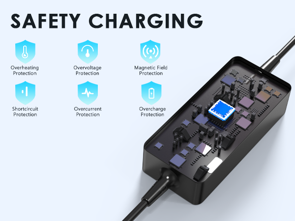 car usb c laptop charger power adapter