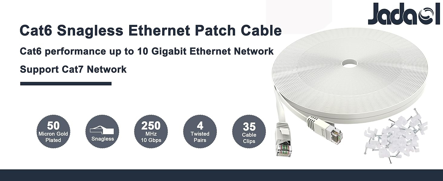 Cat6 performance up to 10 Gigabit Ethernet Network