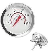 1.8'' Lid Temperature Gauge for Charbroil Grill Replacement Parts, Thermometer for Char-Broil Adv...