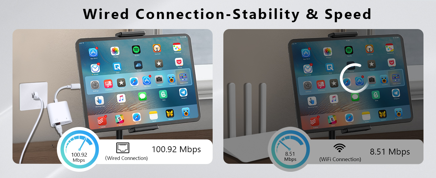 USB C to Ethernet adapter USB C to RJ45 Ethernet adapter iPad Ethernet adapter to USB C