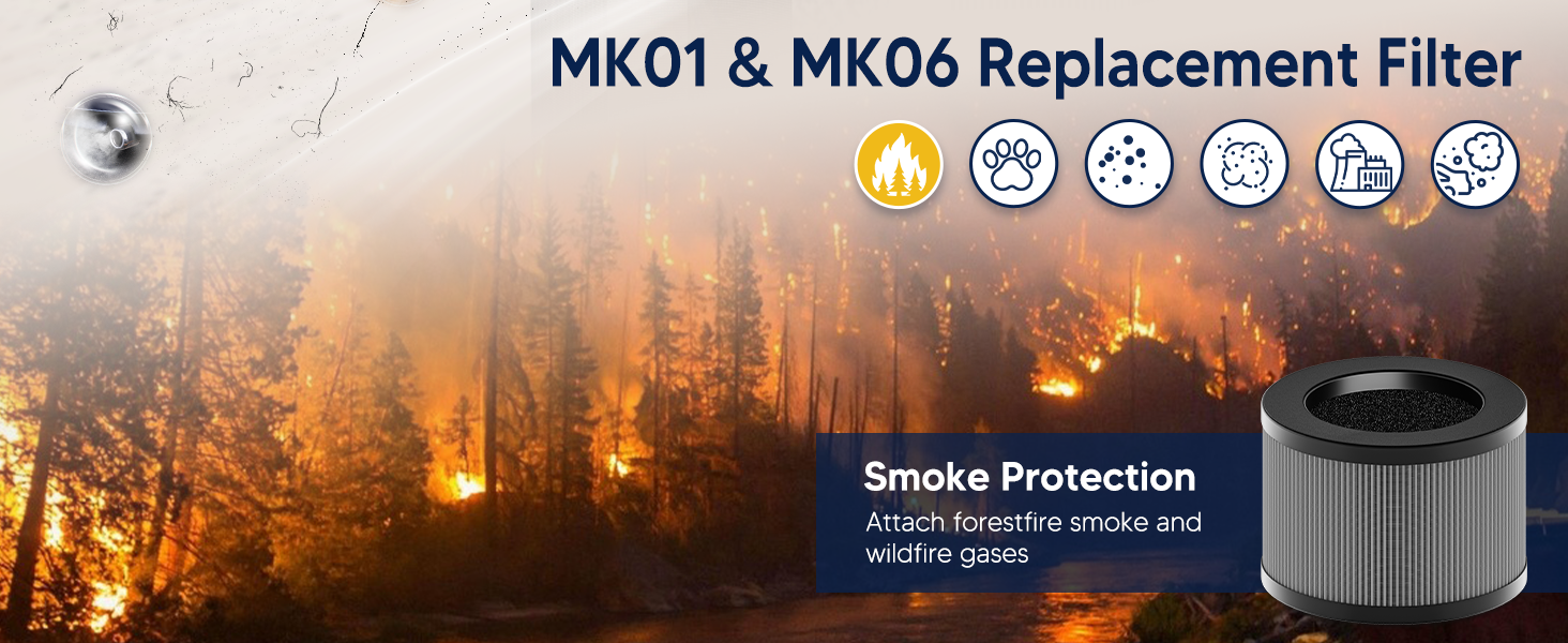 aroeve air purifiers filter