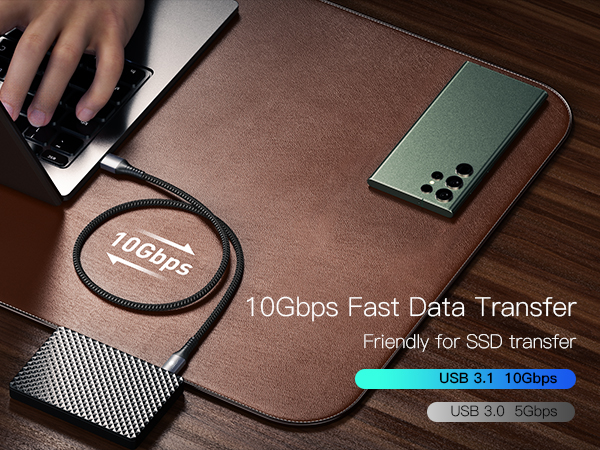 Super Fast Data-Sync