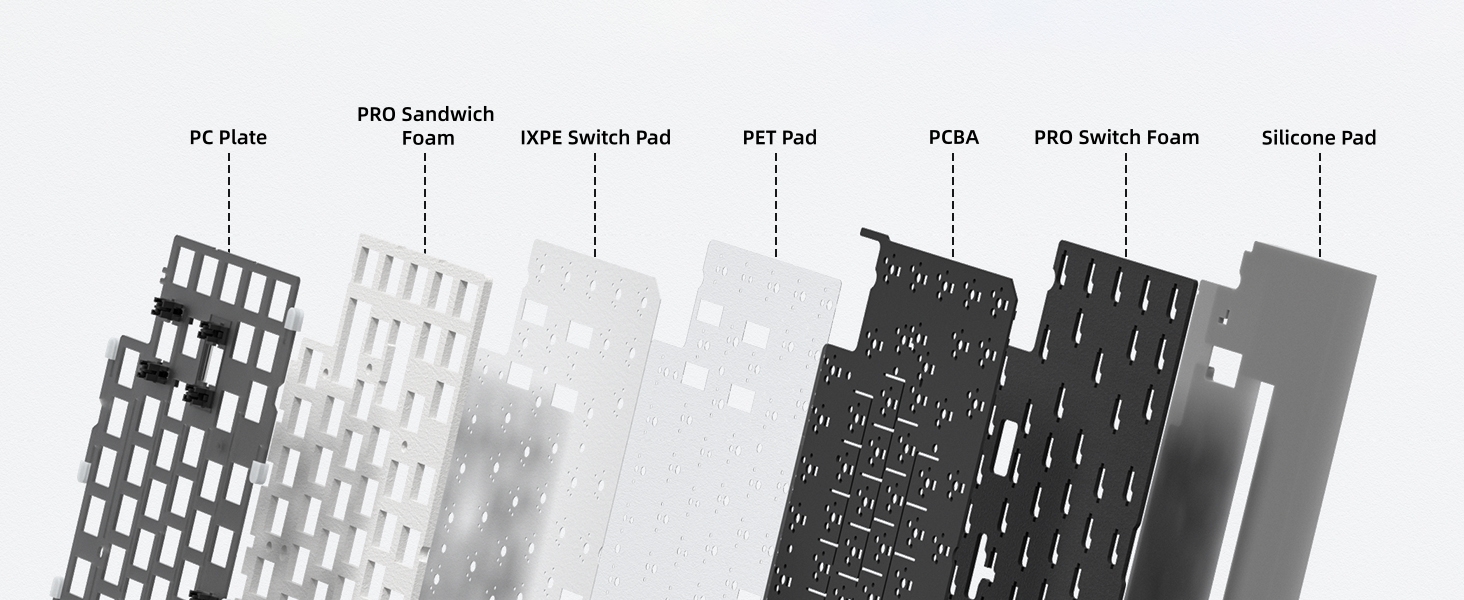 MT75 75% Wireless Mechanical Gaming Keyboard, Keyboard custom
