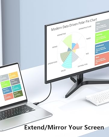 HDMI/DP/VGA/DVI CABLE