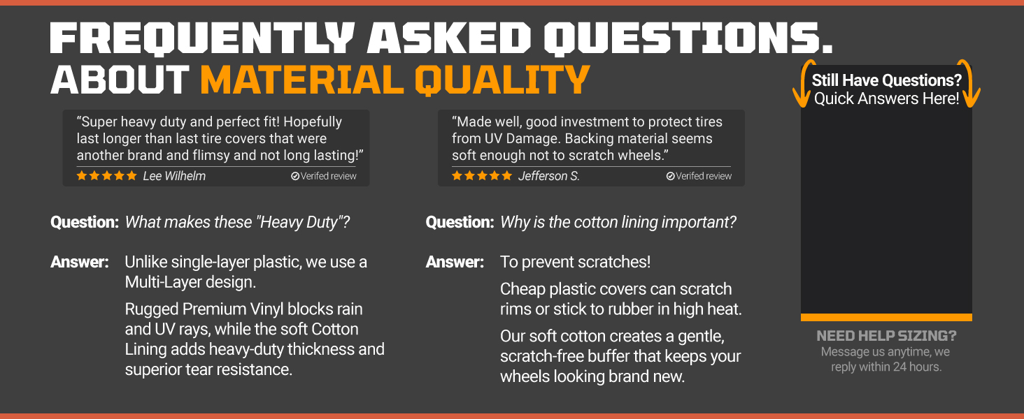 S6-4 - faq premium material tire covers