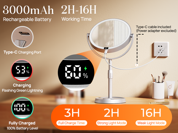 3000mAh Rechargeable Battery, 2H-16H Working Time
