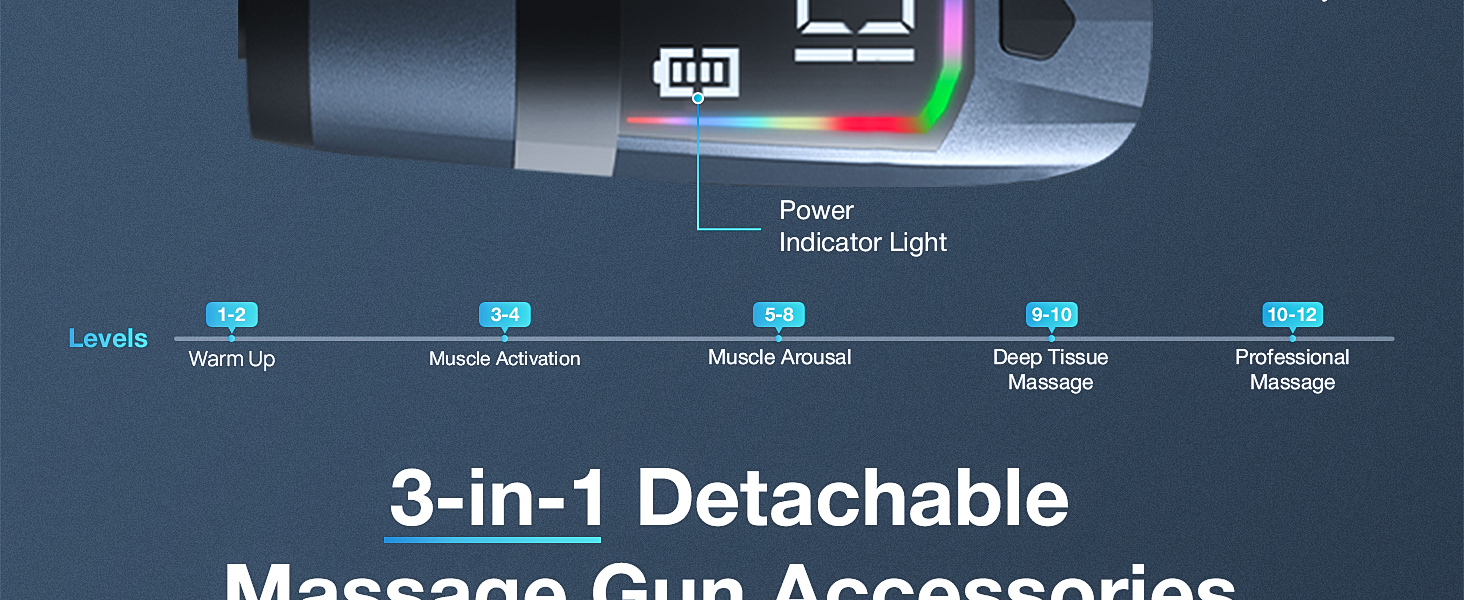 3-In-1 Back Massager for Pain Relief