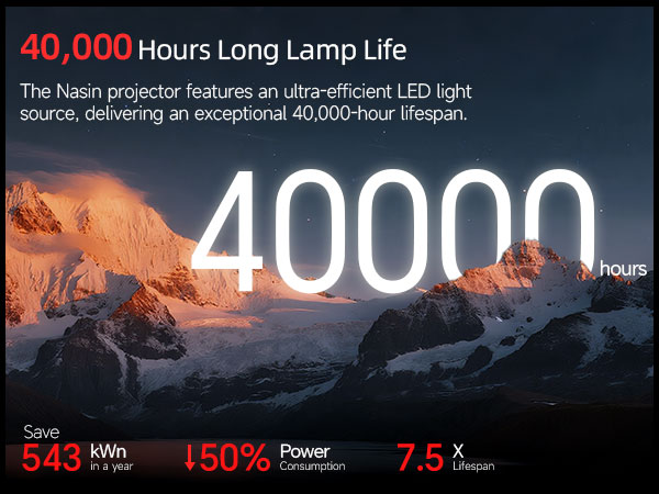 night projector for adults home projector room wifi projector wall projector home theater projector