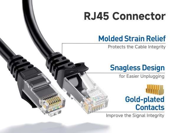 Durable Cat6 cable with gold-plated connectors for secure connections