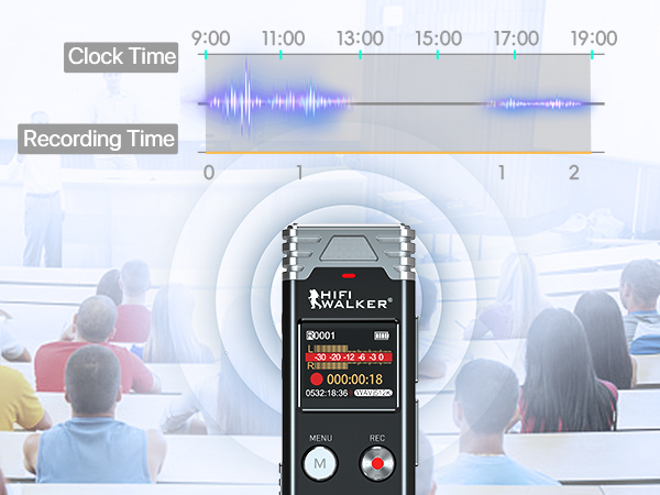 digital voice recorder