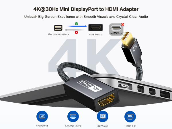 Active Mini DisplayPort to HDMI Adapter