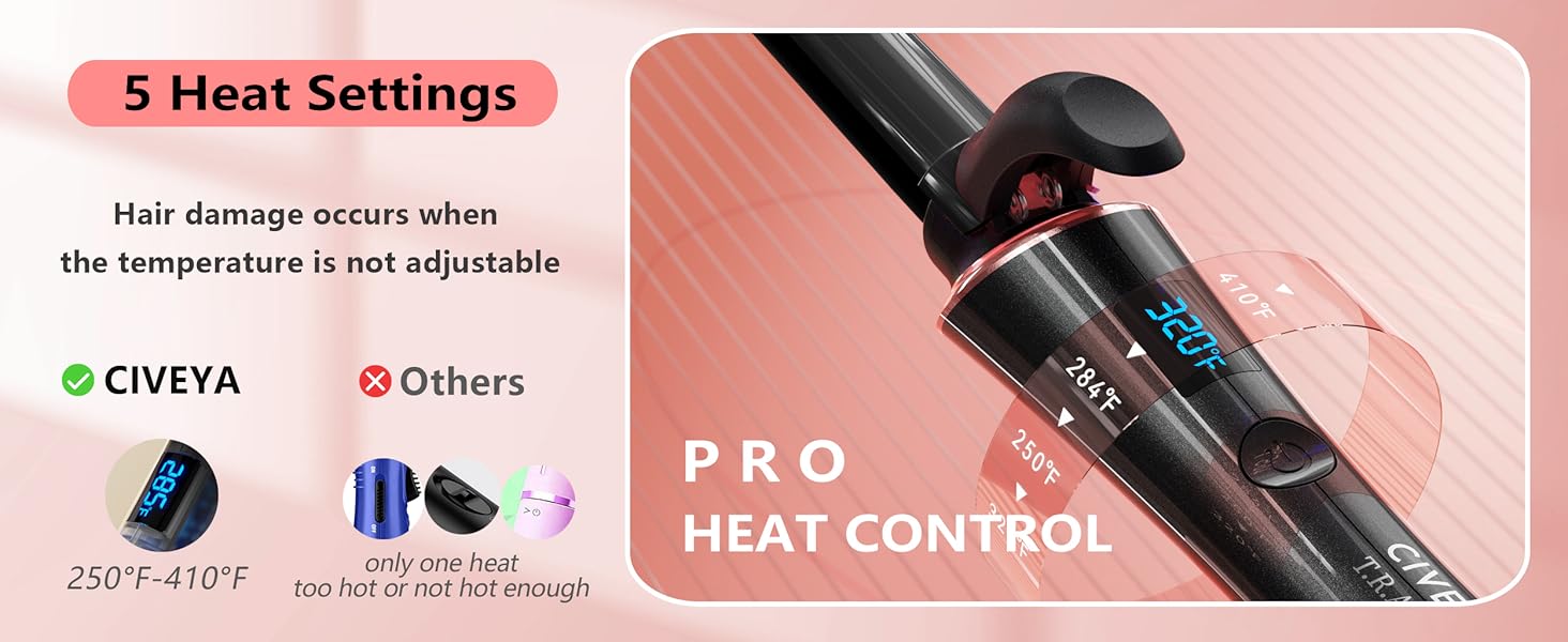 3/4 inch curling iron mini