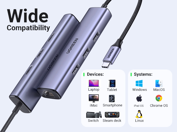 UGREEN USB C to Ethernet Adapter, Plug and Play 1Gbps Ethernet Adapter