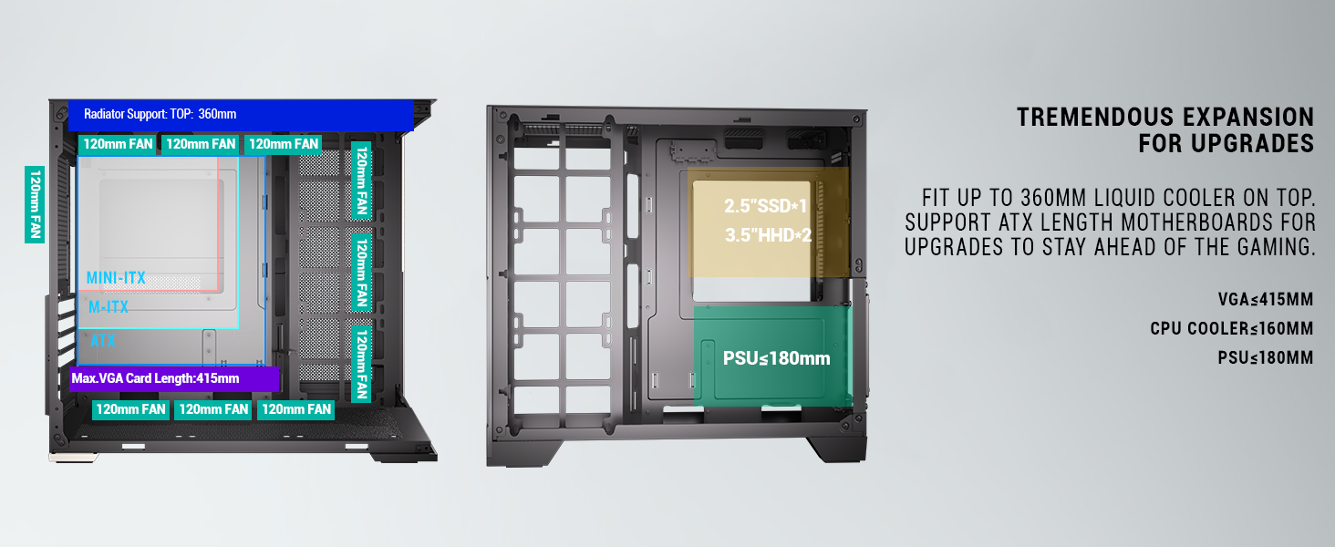 ESGAMING ATX Mid Tower PC Case 360MM RAD Support, 8° Slanted Base, 270° Full View Tempered Glass Gam...