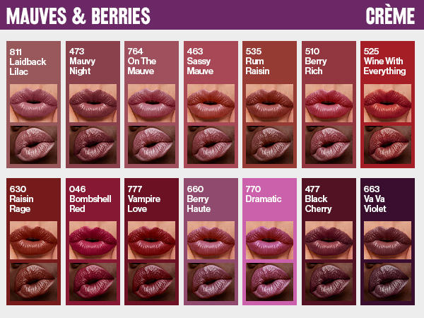 super lustrous lipstick creme