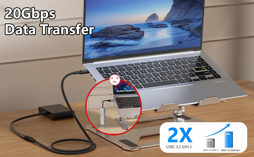 20Gbps Data Transfer