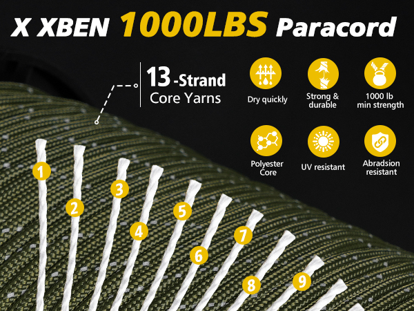 Paracord