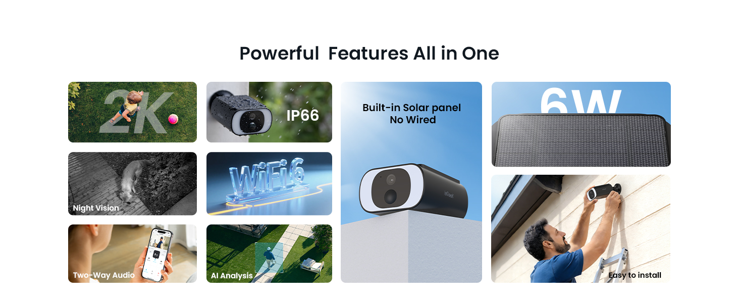 security cameras wireless outdoor no subscription