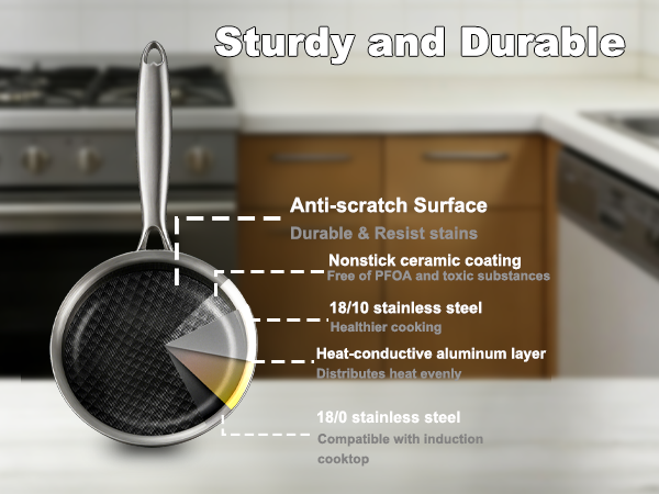 Tri-Ply Stainless Steel