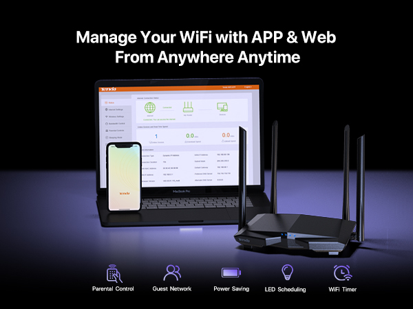 router wifi AC6