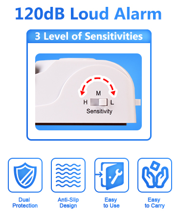 Upgraded Door Stop Alarm with Door Lock 120dB Travel Door Stopper Door Wedge Alarm