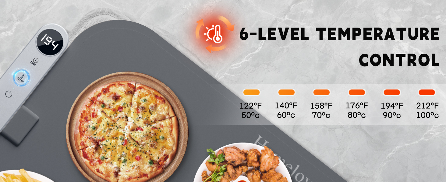 Food Warming Mat Waterproof