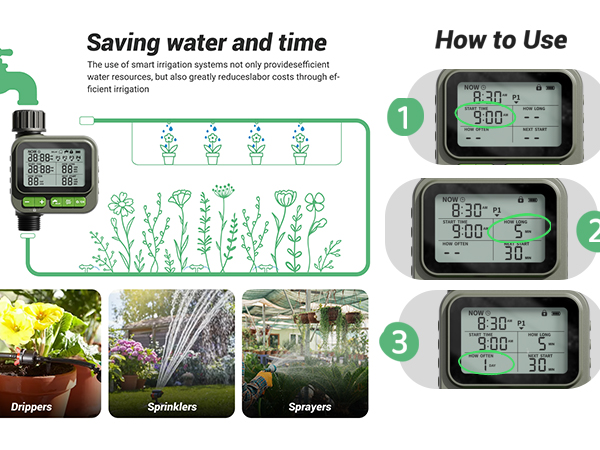Sprinkler Timer with 3 Individual Programs, Brass Inlet Water Timer for Garden Hose