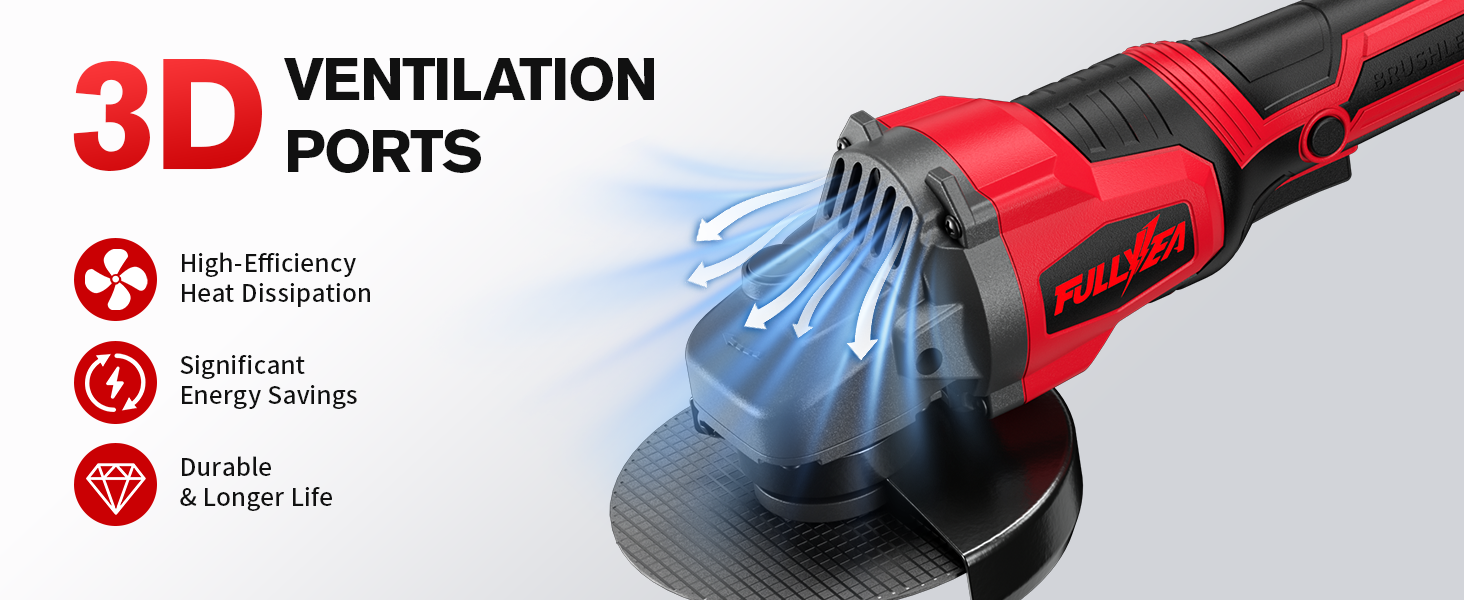 variable speed angle grinder 4 1/2 inch