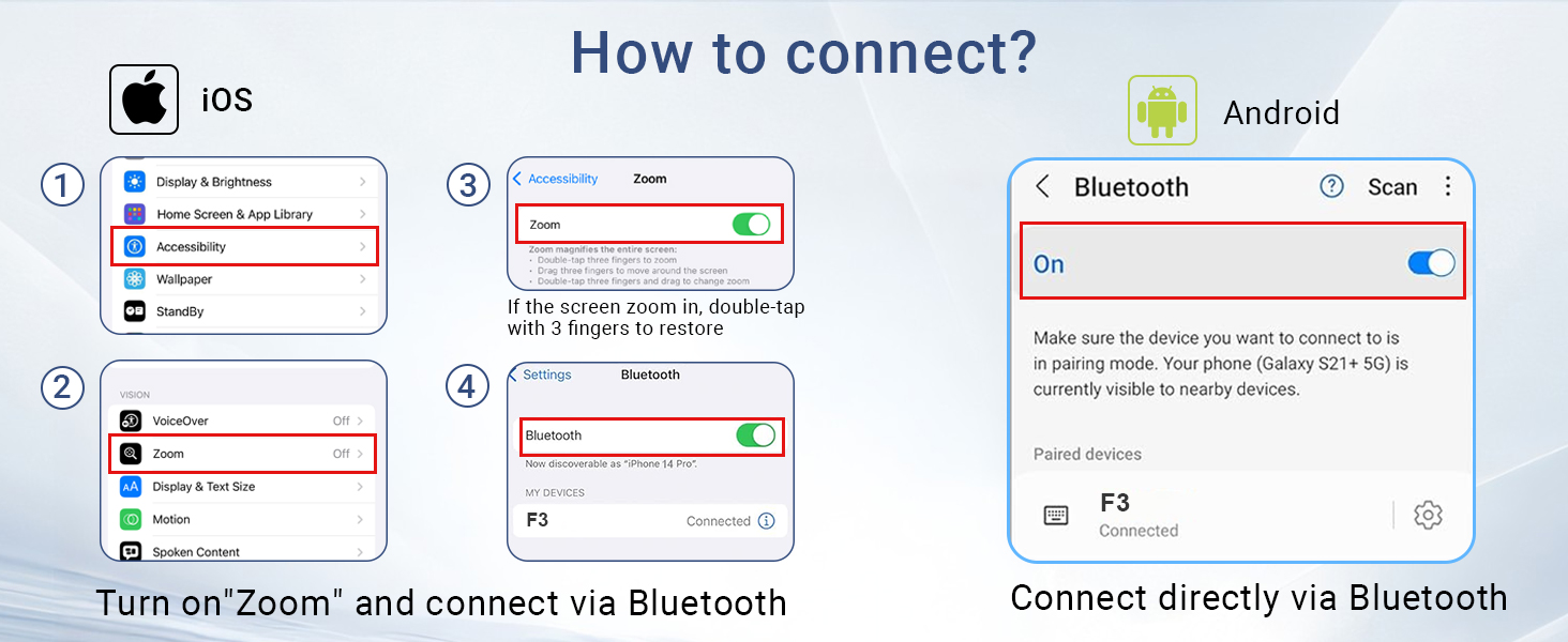 Hands Free Remote Ring for Photo &amp;amp;amp; Video Recording Content Creater