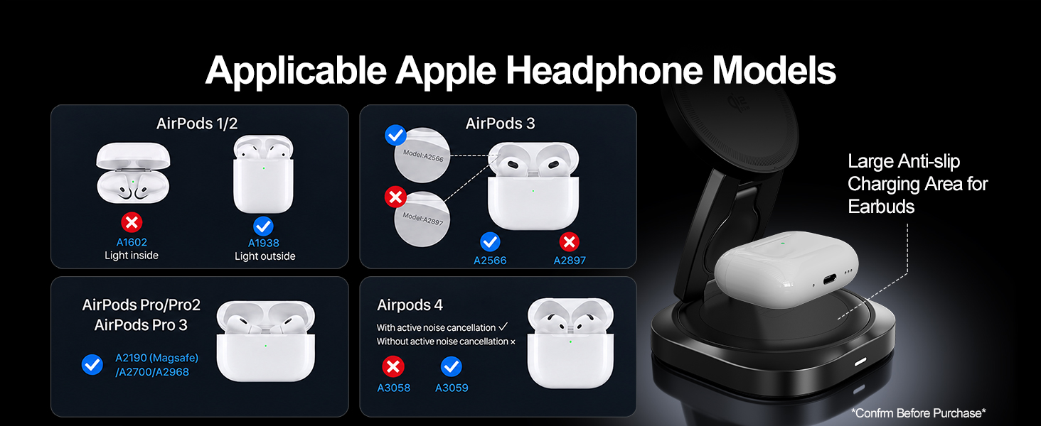 Earbuds Charging Tips