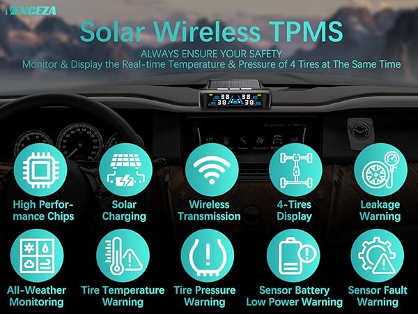 Tire Pressure Monitoring System - TPMS