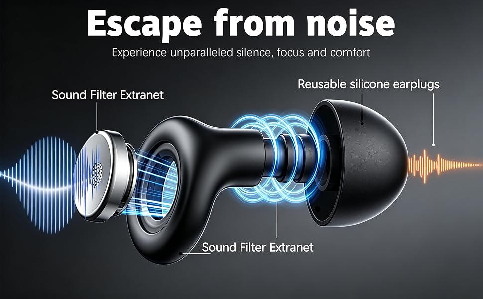 Escape from noise