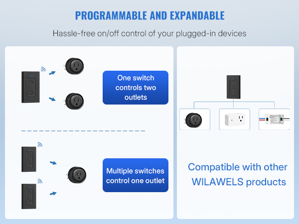 WILAWELS Wireless Wall Mounted Light Switch