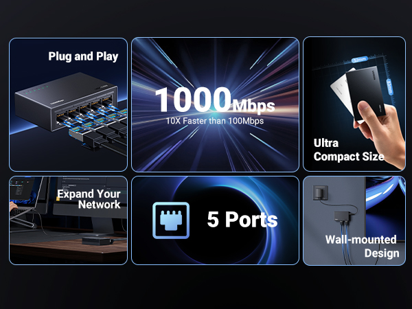 UGREEN Ethernet Switch, 5 Port Gigabit Ethernet Splitter, Plug &amp; Play