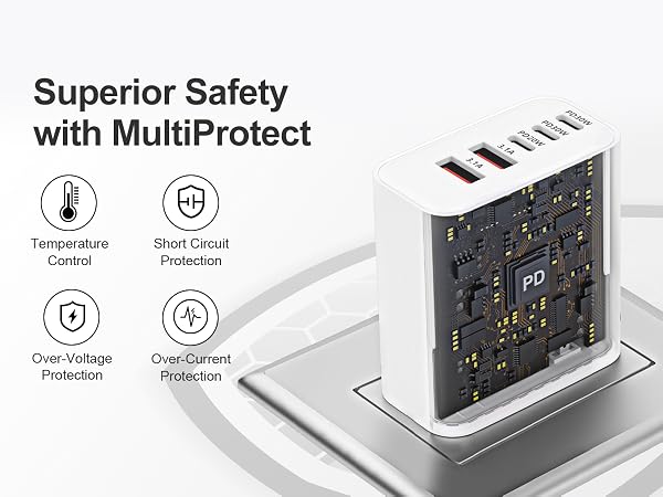 USB Charger