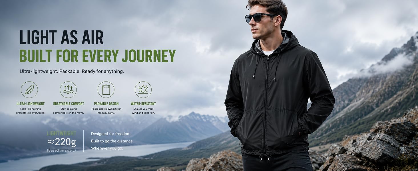 mens rain jacket