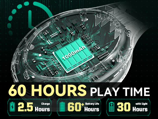 ps5 headset wireless bluetooth