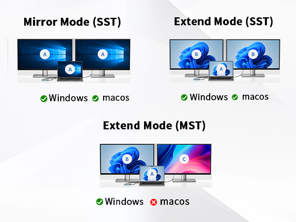 usb c to hdmi adapter