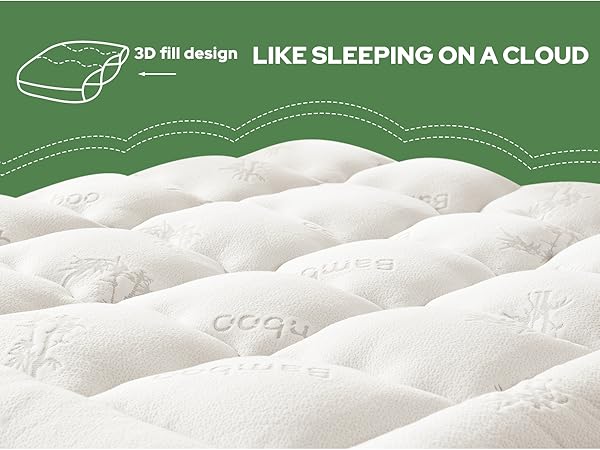 BEDLORE mattress topper
